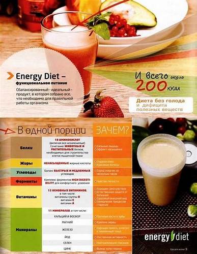 Коктейль диет энерджи состав – Вся правда об Энерджи Диет (Energy Diet) Картинка - Коктейль диет энерджи состав – Вся правда об Энерджи Диет (Energy Diet)