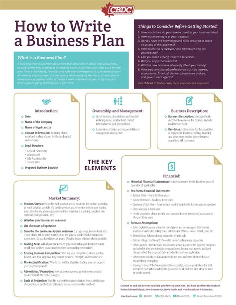 Help On How To Write A Business Plan In Nb Nl Ns And Pei Cbdc