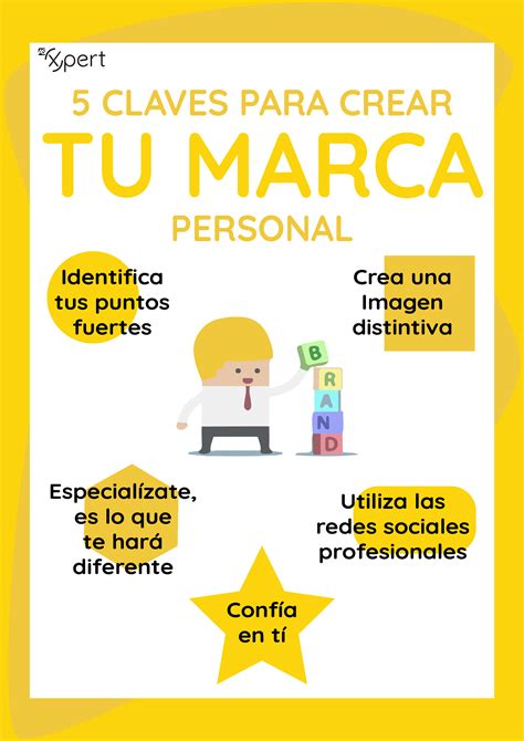 5 claves para crear tu marca personal marca personal marca crear