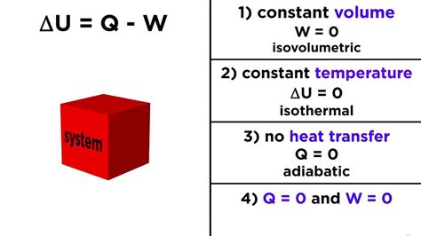 A process in which the temperature is maintained constant during the change is called an isothermal process. Laws of Thermodynamics - StudiousGuy