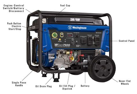 I have researched a number of generators in the last year and decided to purchase the wgen9500df, for several major. Portable Generator Reviews - The Westinghouse WGen7500