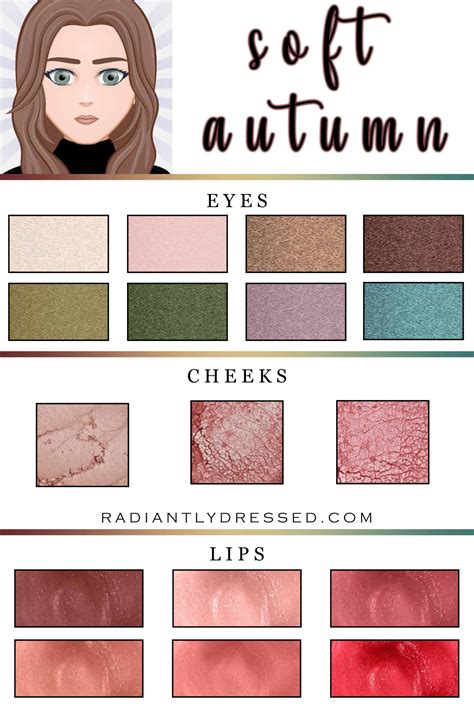 Stunning Soft Autumn Color Palette Capsule Wardrobe And Ultimate