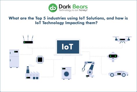 What Are The Top 5 Industries Using Iot Solutions And How Is Iot