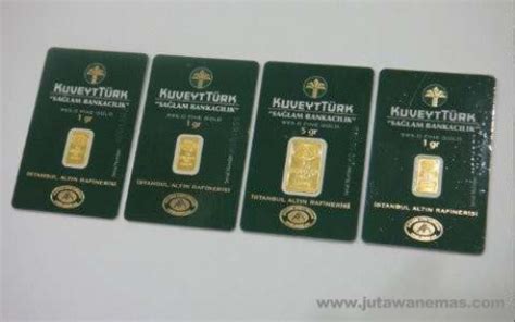 Kuwait finance house service consumers throughout malaysia. INFO PELABURAN DAN PERNIAGAAN: Pelaburan Emas : Kuwait ...