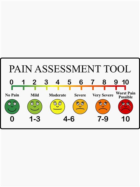 Medical Pain Assessment Tool Chart Sticker For Sale By Allhistory