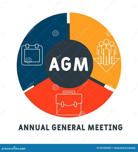Agm Annual General Meeting Acronym Business Concept Stock Vector