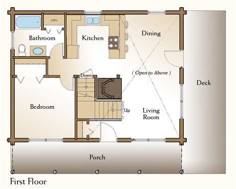 24x24 Cabin Floor Plans Floorplansclick