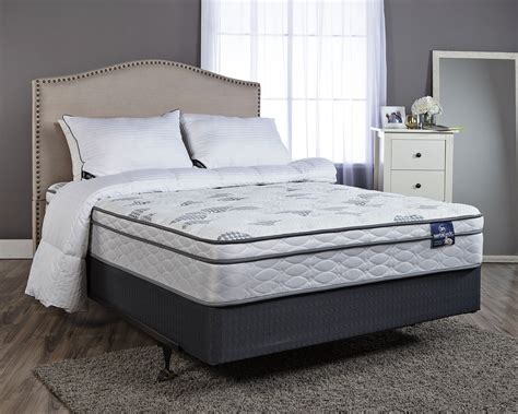 To help define what this means for you, we've outlined some of the most popular. GUIDE Features that Show Best Quality Mattress For the Money