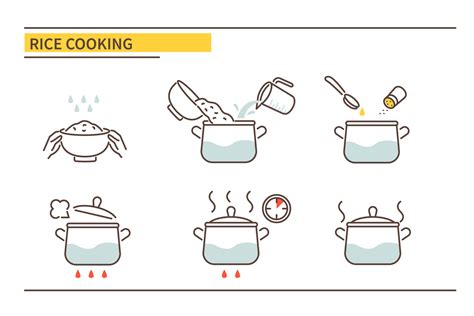 The Complete Guide To Japanese Rice Cookers How To Cook Perfect Rice In Pot 5 Easy And
