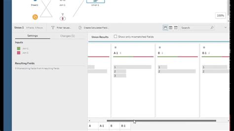 Joining tables in tableau is a method for combining the related data on those common fields. How to use OR in the Join Clause in Tableau Prep - YouTube