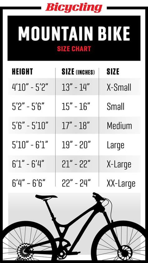 Fuji Road Bike Sizing Chart