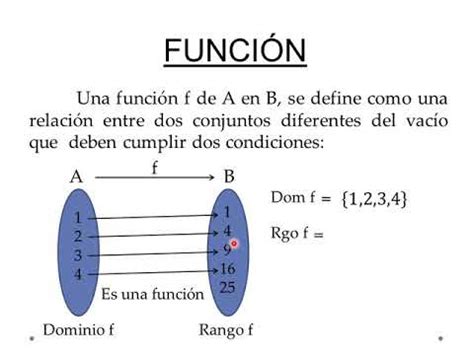 Top Imagen Cual Es La Funcion De Los Diagramas Abzlocal Mx