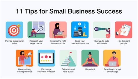 11 Tips For Small Business Success Marketcircle Blogmarketcircle Blog