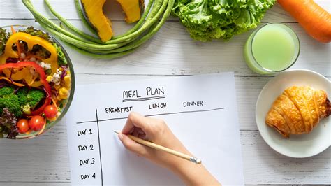 How To Plan And Create Balanced Meals All Week Long