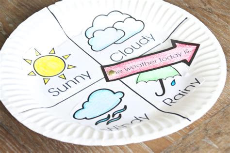 Thursday is named after the germanic god thor. Weather Chart Kid Craft - The Crafting Chicks