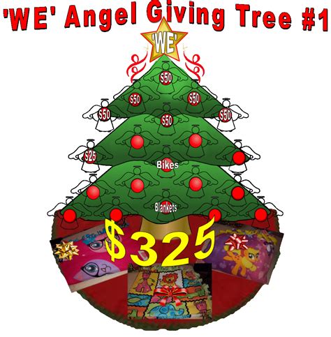 Virtual Angel Giving Tree Benefits West End Families The Clanton