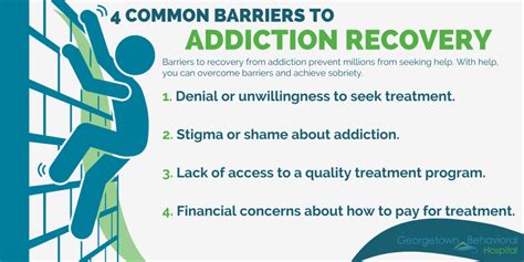 Tips For Overcoming Barriers To Recovery From Addiction