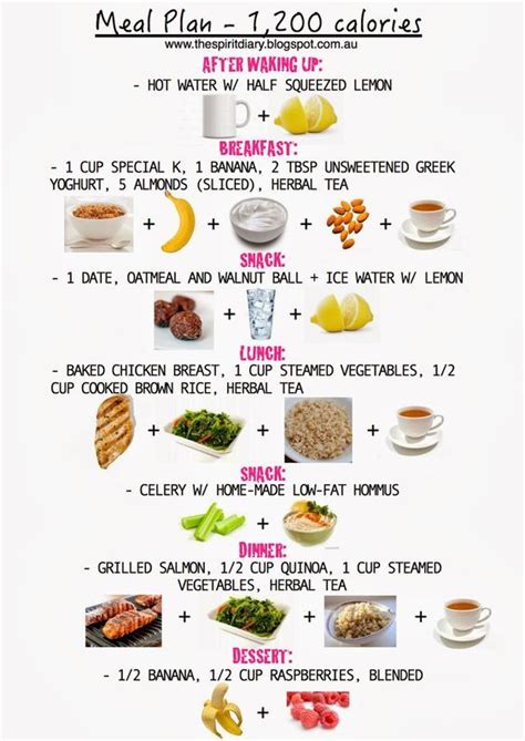 Meal Plan 1200 Calories Calorie Meal Plan Healthy Meal Plans 1200