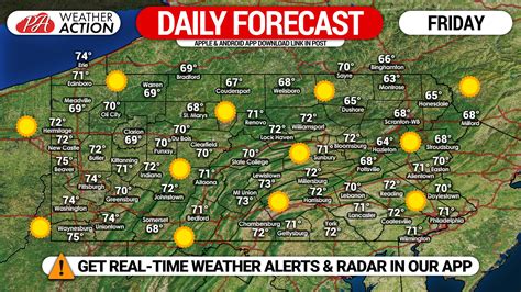 Daily Forecast For Friday October 9th 2020 Pa Weather Action