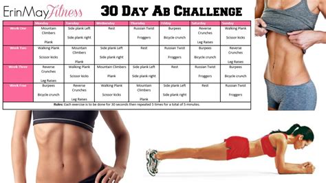 GET ABS FAST| Erinmayfitness 30 Day Ab Challenge ♡ - YouTube