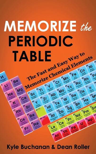Memorize The Periodic Table The Fast And Easy Way To Memorize