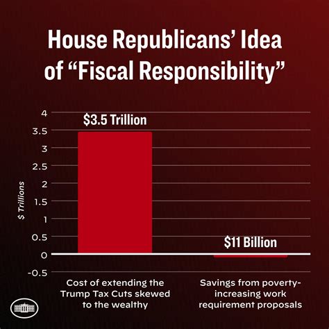 Litscrib On Twitter Rt Whitehouse The Cost Of House Republicans’ Plan To Extend The Trump