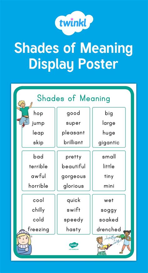 Shades of Meaning Synonym Display Poster - Use this lovely display ...