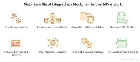 Pourquoi la blockchain est sécurisé Multibancarisation Bitcoin