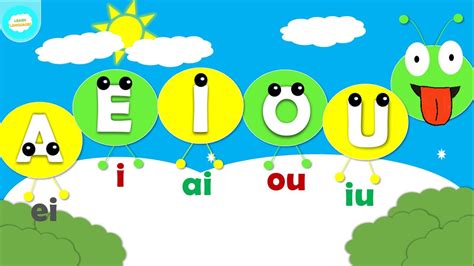 Vocales En Ingles Para NiÃ±os Con Dibujos Ouiluv