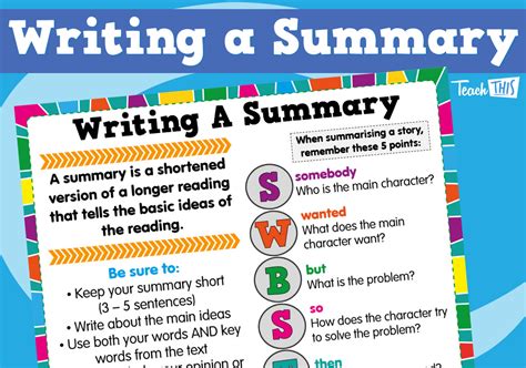 Writing A Summary Poster Classroom Displays Classroom Activities