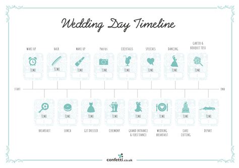 wedding day timeline  printable guide confetticouk