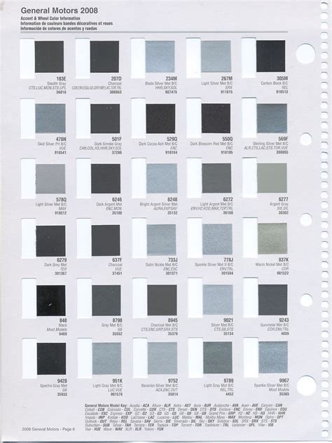 Search Results Paint Color Codes Color Chip Car Paint Colors