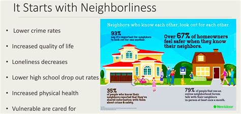 get to know your neighbors even if you re shy