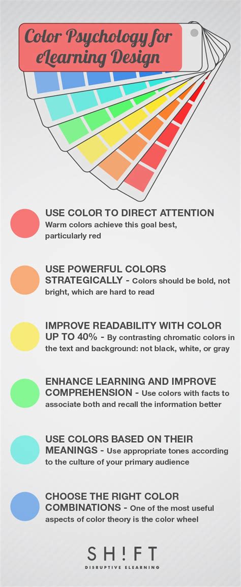 6 Tips To Use Colors When Designing Elearning Courses