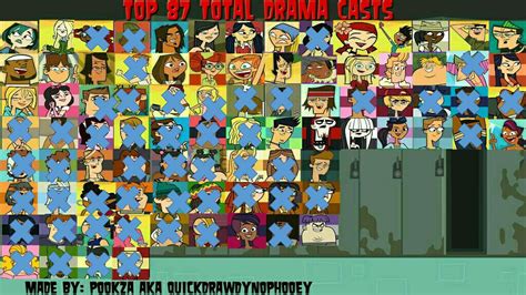Top 87 Total Drama Casts Meme By King D4 On Deviantar