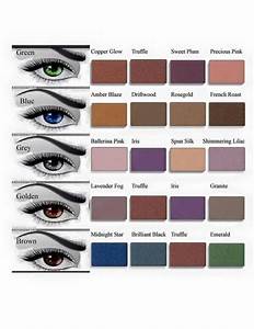 I Don 39 T Know About You But Picking An Eye Shadow Shade Is