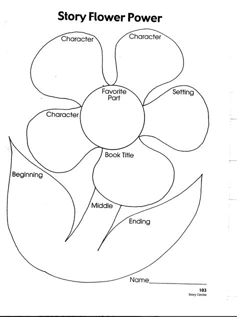 The Story Flower Is Shown In Black And White With Its Parts Labeled On It