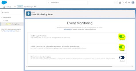 Steps To Enable Event Monitoring Dashboards In Prodsandbox