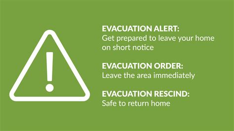 Evacuation Alert Vs Evacuation Order Thompson Nicola Regional District
