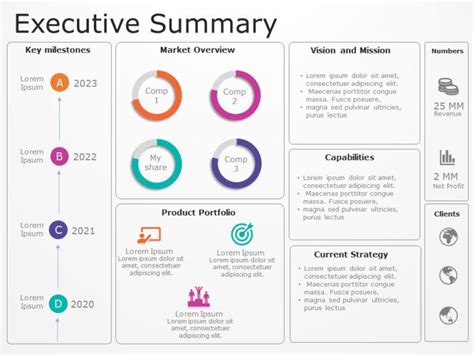 Executive Summary Templates Executive Summary Slides SlideUpLift