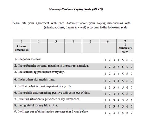 Meaning Centered Coping Scale Mccs Carreno And Eisenbeck 2020