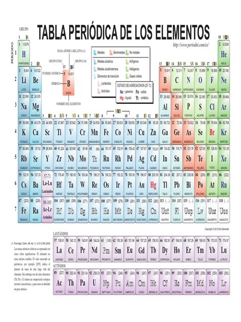 Tablaperiodica Colorpdf Átomos Elementos Químicos