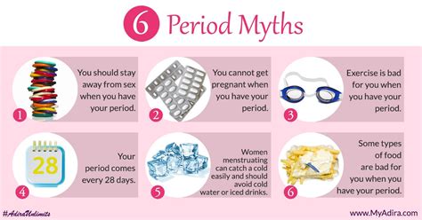 6 Period Myths That You Should Be Aware Of Periodmyths Periodpositive