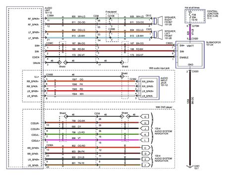 2002 Dodge Ram 1500 4 7 Wiring Diagram - Wiring Diagram