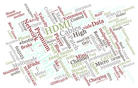 Interactive And Animated Word Cloud Flowingdata