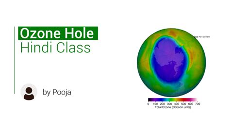 Ozone Hole Upsc Pathshala