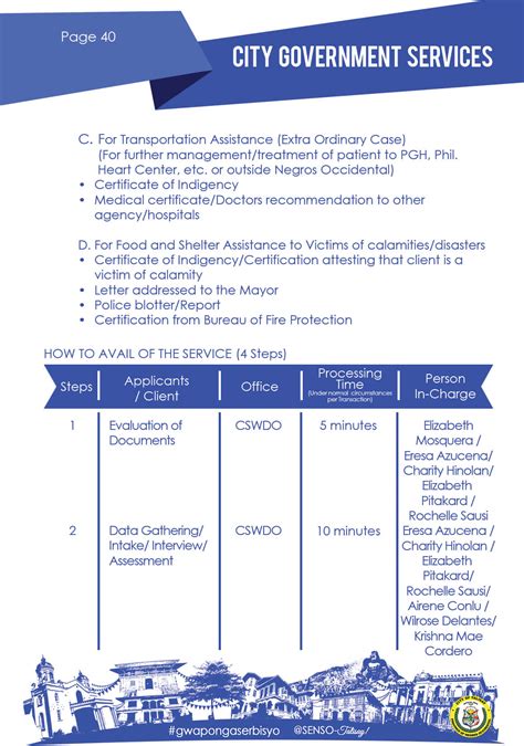 City Of Talisay Citizens Charter City Of Talisay Negros Occidental