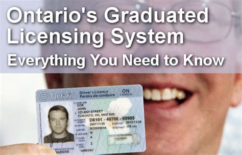 All About Ontario Driver's Licensing ; G2, G1, G ...