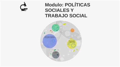 Modulo PolÍticas Sociales Y Trabajo Social By Eduardo Gonzalez On Prezi
