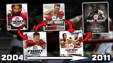 I Played 1 Round Of Every Fight Night In 1 Video 2004 2011 Youtube